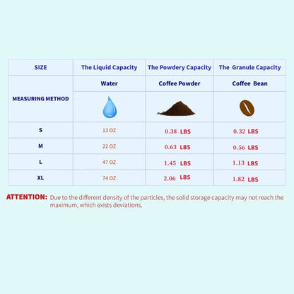 Food Storage Jar Sets Ceramic Container