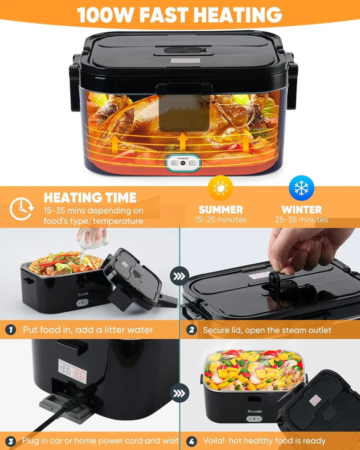 Portable Heated Lunch Box For Car, Work