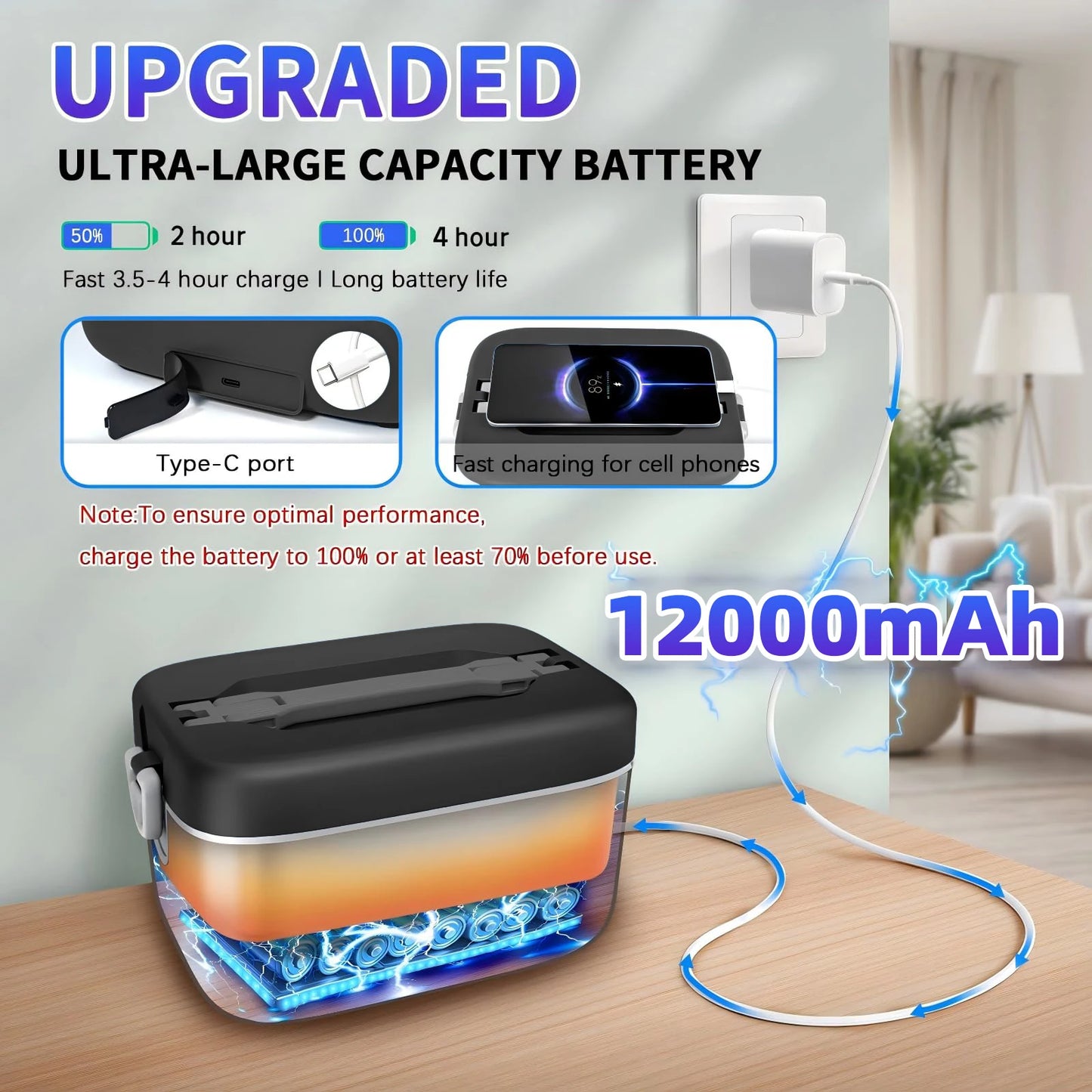 Lunch Box Portable Food Heater